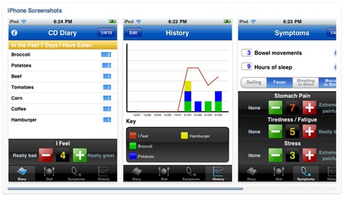 JnJ Crohns Diary iPhone app
