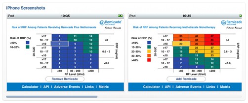 Schering-Plough Remicade RRP iPhone app
